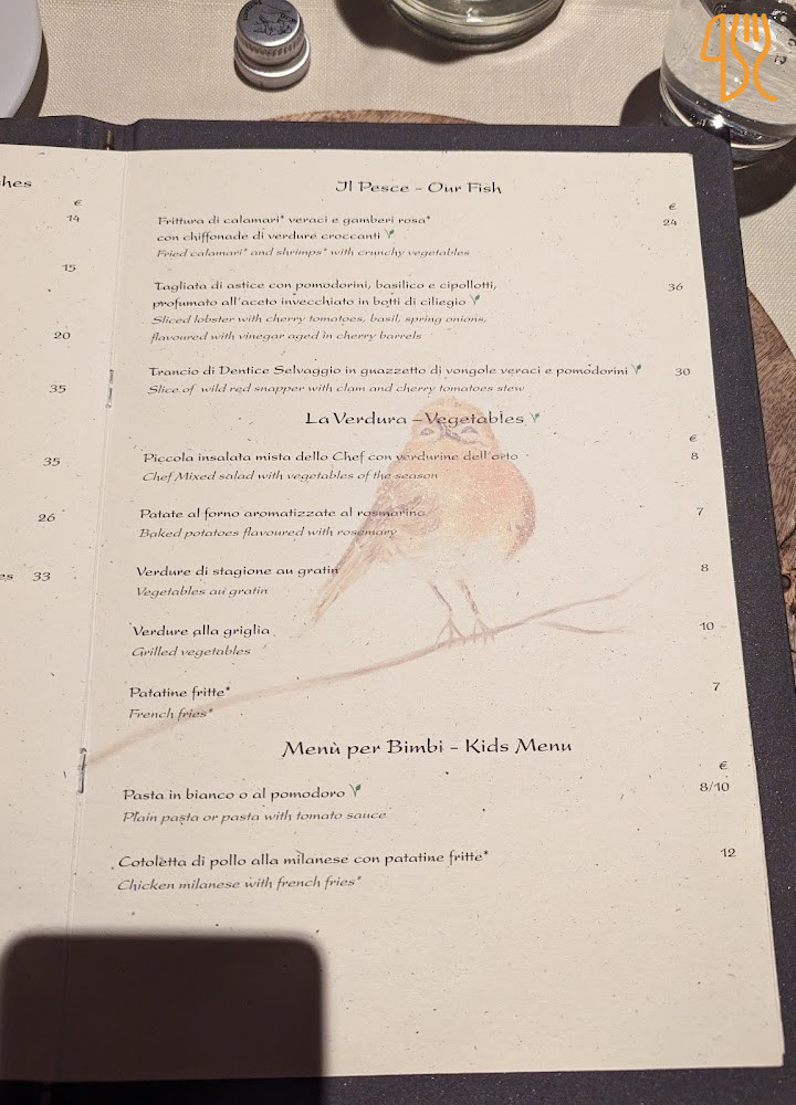 Ymeletrob Carta