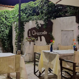 L' Orizzonte À l'intérieur