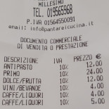 Pantarei Cucina Speisekarte