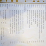 Pivnice U Rytíře Piatti
