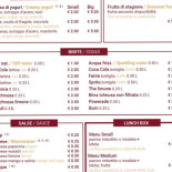 Paninu À l'intérieur