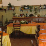 Guaita Nourriture