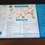 Pastation Carte