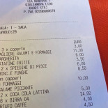 Il Ragno Carte