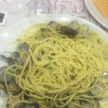 Concetti Flavia Nourriture