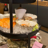 Foodwriters Nourriture