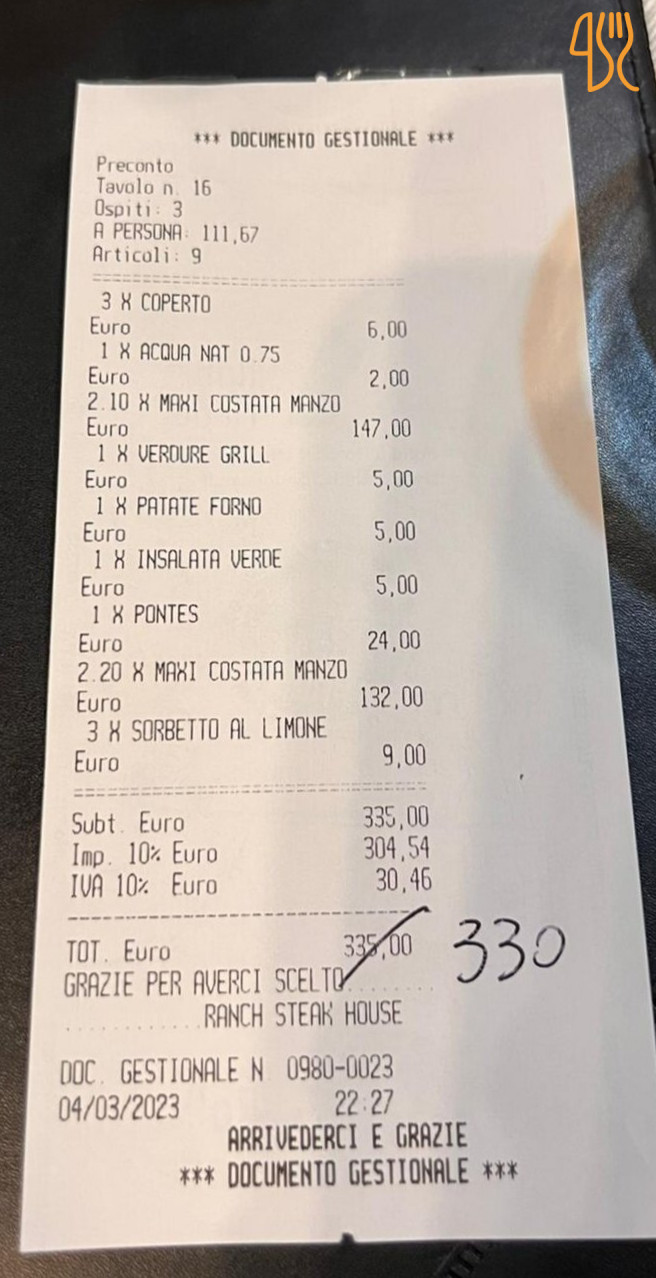Ranch Steak House Carta