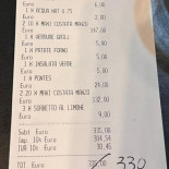 Ranch Steak House Carte