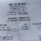 Myke Burger Nourriture