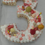 Popolare Nourriture