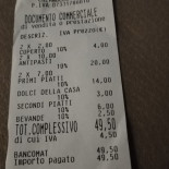 L'osto Ed Pavajon Carte