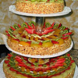 La Canestra Nourriture