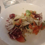 Locanda Dussin Nourriture