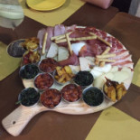 Papuga Food
