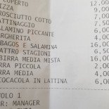 Pizzeria Pattinaggio Carte