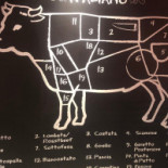 Roadhouse Curno Dentro