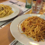 Il Guscio Comida