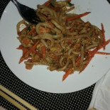Gynza Nourriture