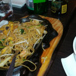 La Piramide Comida
