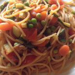 Zurigo Comida