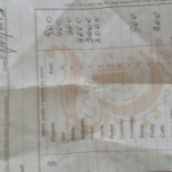 La Taberna Carta