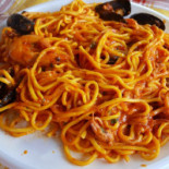 Paparella Nourriture
