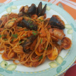 La Schizzula Dentro