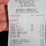 Pizz'art Nourriture