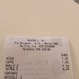 Mister C À l'intérieur
