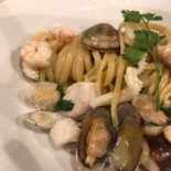 I Rocci Comida