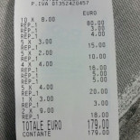 Degusto Speisekarte