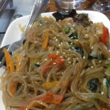 Da Lu Bian Comida