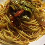 Sacro Panza Nourriture