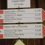 Alfieri Pizzeria Comida