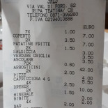 La Tavernetta Nourriture