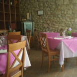 Prosciutto E Popone Closed À l'intérieur