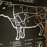 Roadhouse Cernusco Lomb. food