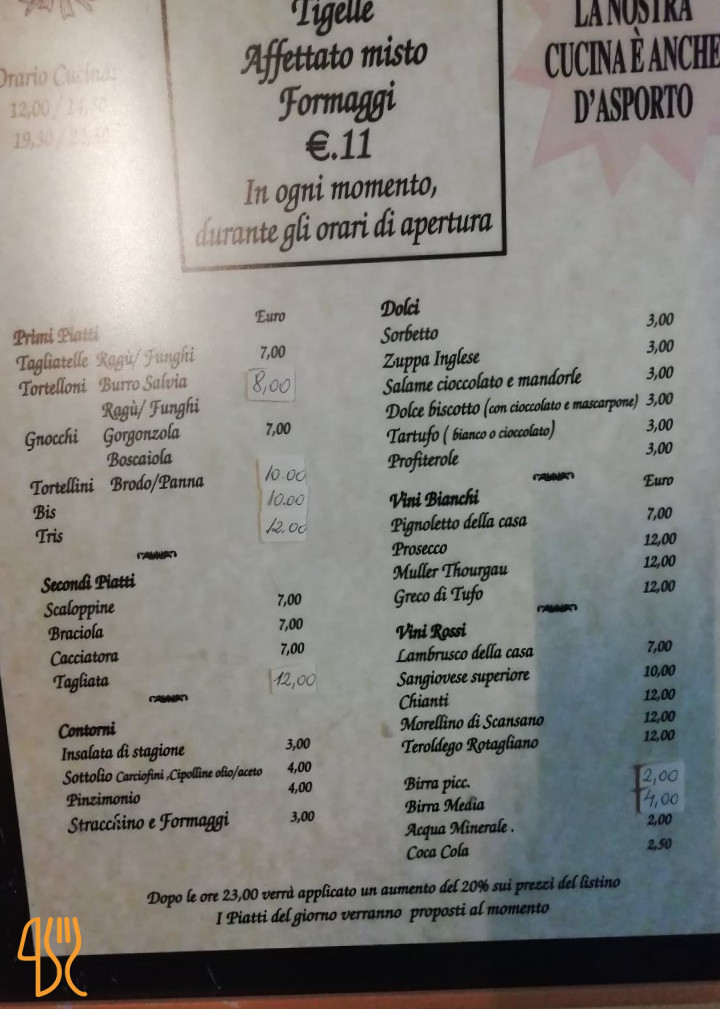 Locanda Sbrigati Carta
