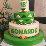 Inkanto Nourriture