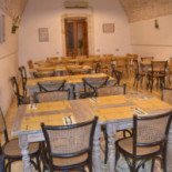 Quantobasta À l'intérieur