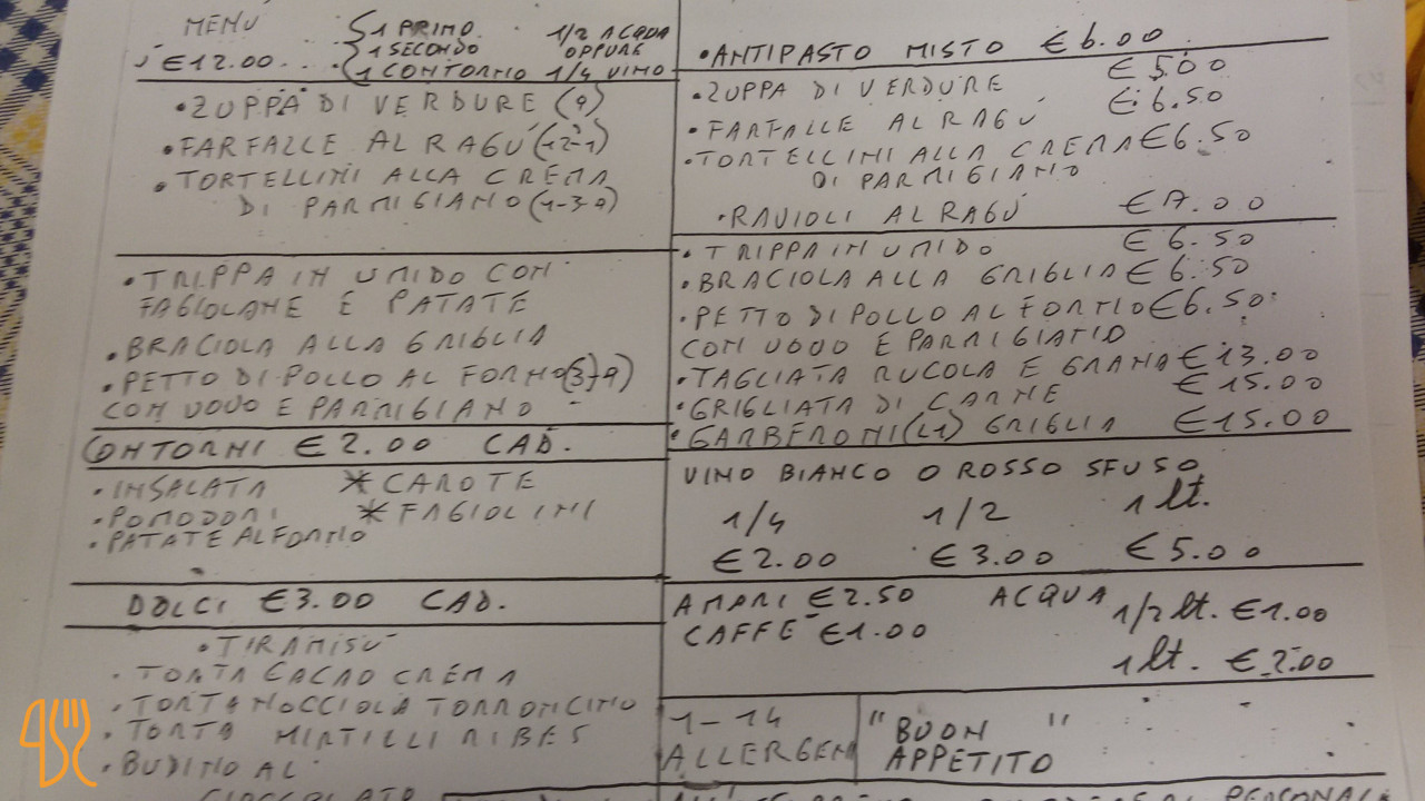 Il Rifugio Del Cacciatore Carte