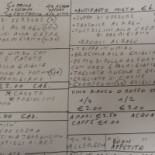 Il Rifugio Del Cacciatore Carte
