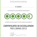 Il Colibri Nourriture
