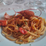 Volo A Vela Nourriture