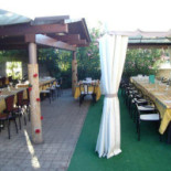 La Torretta Dentro