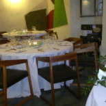 Il Calcagnino Nourriture