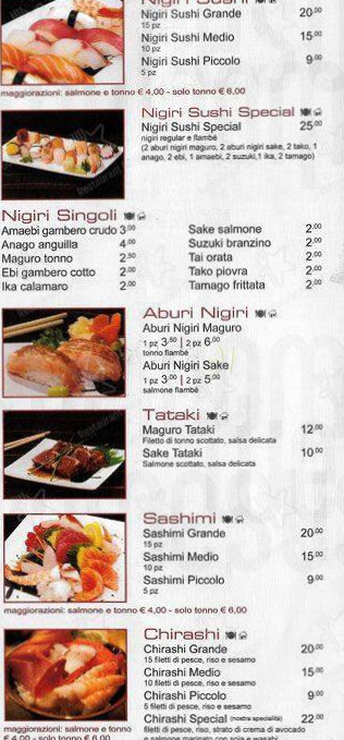 Welcome Sushi Nourriture