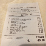 Pizzeria L'approdo Nourriture