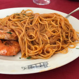 Rizieri Nourriture