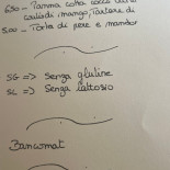 Trattoria Della Posta Carte